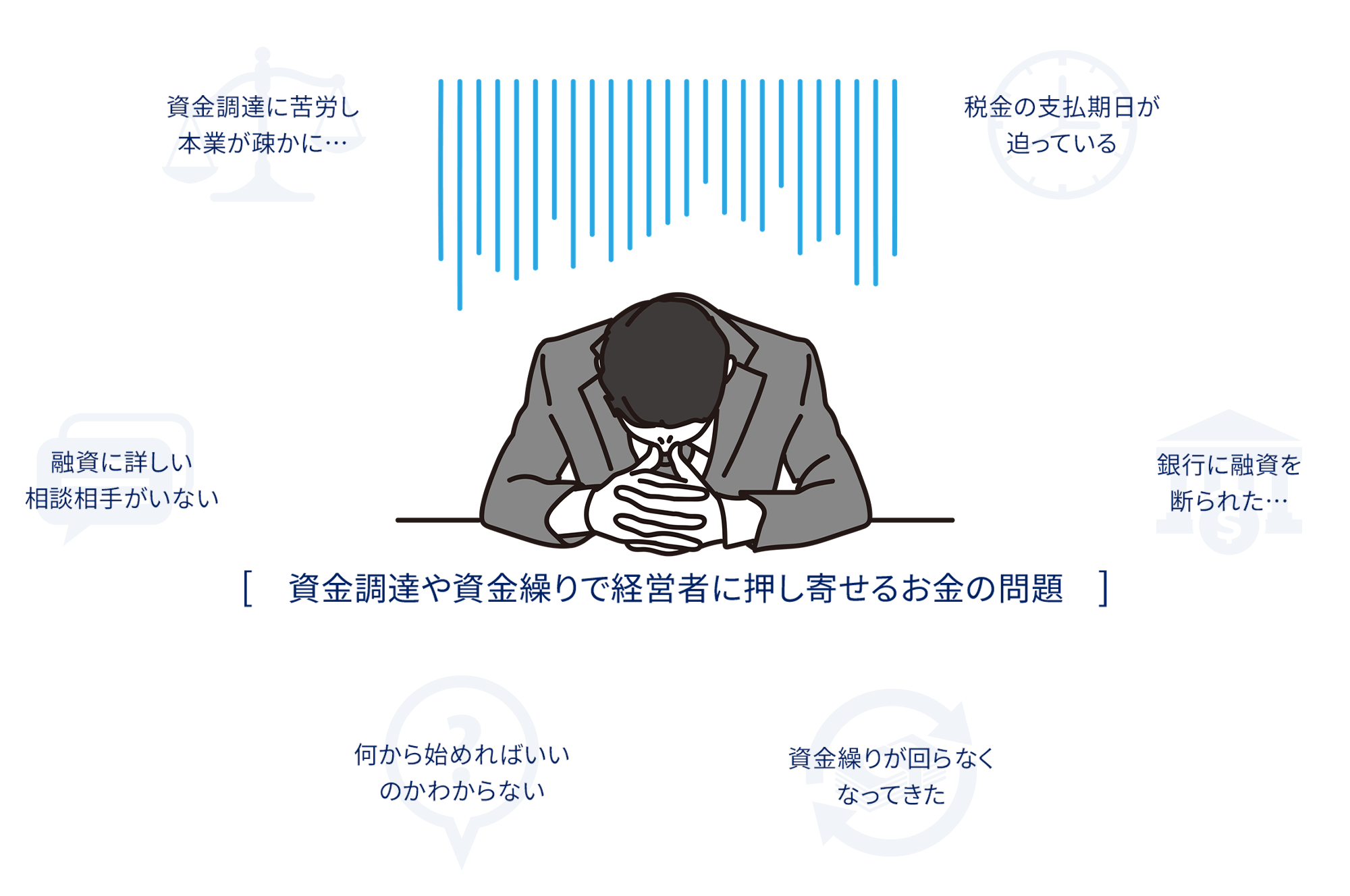 資金調達や資金繰りで経営者に押し寄せるお金の問題